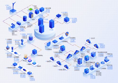 電子信息制造行業(yè)價(jià)值分析 聚焦技術(shù)服務(wù)驅(qū)動(dòng)增長(zhǎng)